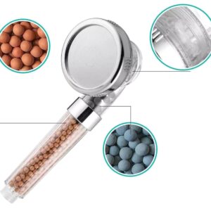 AVX-AG789 Para de dus cu functie de Ionizare si Masaj