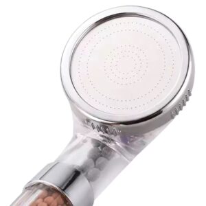 AVX-AG789 Para de dus cu functie de Ionizare si Masaj